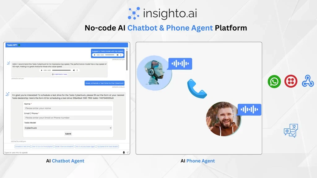 Insighto.ai - AI Chatbot & Voice Agents for GHL, WhatsApp, SMS and More