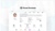 Power Personas Lifetime Deal Review: Transform Your Marketing with AI-Powered Empathy 🌟